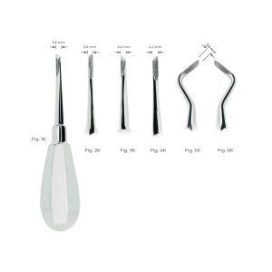 Kopp Helicoidal Root Elevators Fig. 5K – 3.8 mm Stainless Steel Dental Extraction Instrument for Precise Oral Surgery