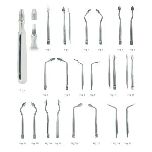 Syndesmotomes Fig. 6 – Precision Surgical Tool for Soft Tissue Release and Periodontal Procedures
