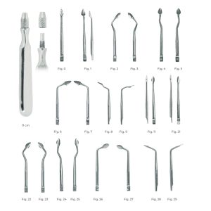 Syndesmotomes Fig. 7 – Precision Surgical Instrument for Soft Tissue Release and Periodontal Procedures