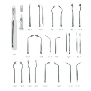 Syndesmotomes Fig. 8 – Durable Surgical Instrument for Soft Tissue Release and Periodontal Procedures