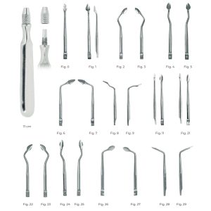 Syndesmotomes Fig. 22 – Durable Surgical Instrument for Soft Tissue Release and Periodontal Procedures