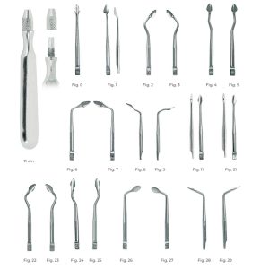 Syndesmotomes Fig. 24 – Durable Surgical Instrument for Soft Tissue Release and Periodontal Procedures