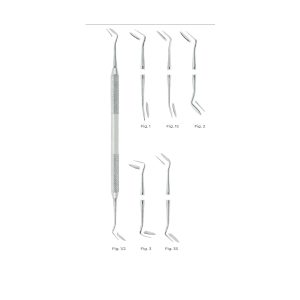 Ward Amalgam Carvers, Fig 2 – Durable Dental Instruments for Precise Carving and Contouring of Amalgam Restorations in Operative Dentistry