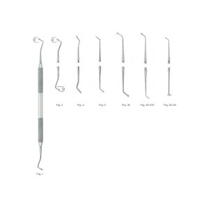 Ball Burnishers, Fig 27-29 – Precision Dental Instruments for Effective Burnishing and Polishing of Restorative Materials in Operative Dentistry