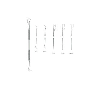 Cavity Preparation Instrument, Black/53-54, Fig 1 – Precision Dental Tool for Efficient Cavity Shaping and Preparation in Restorative Dentistry